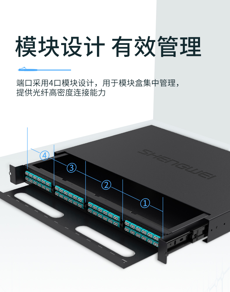 mpo高密配线箱