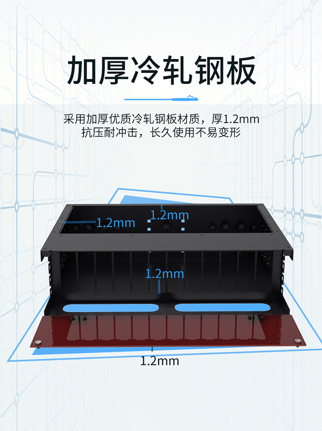 高密预端接