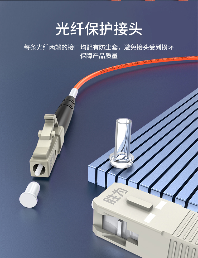 胜为电信级光纤跳线 LC-SC/UPC多模双芯 62.5/125收发器尾纤 FMC-205 - 多模光纤跳线 - 北京睿创胜为科技有限公司