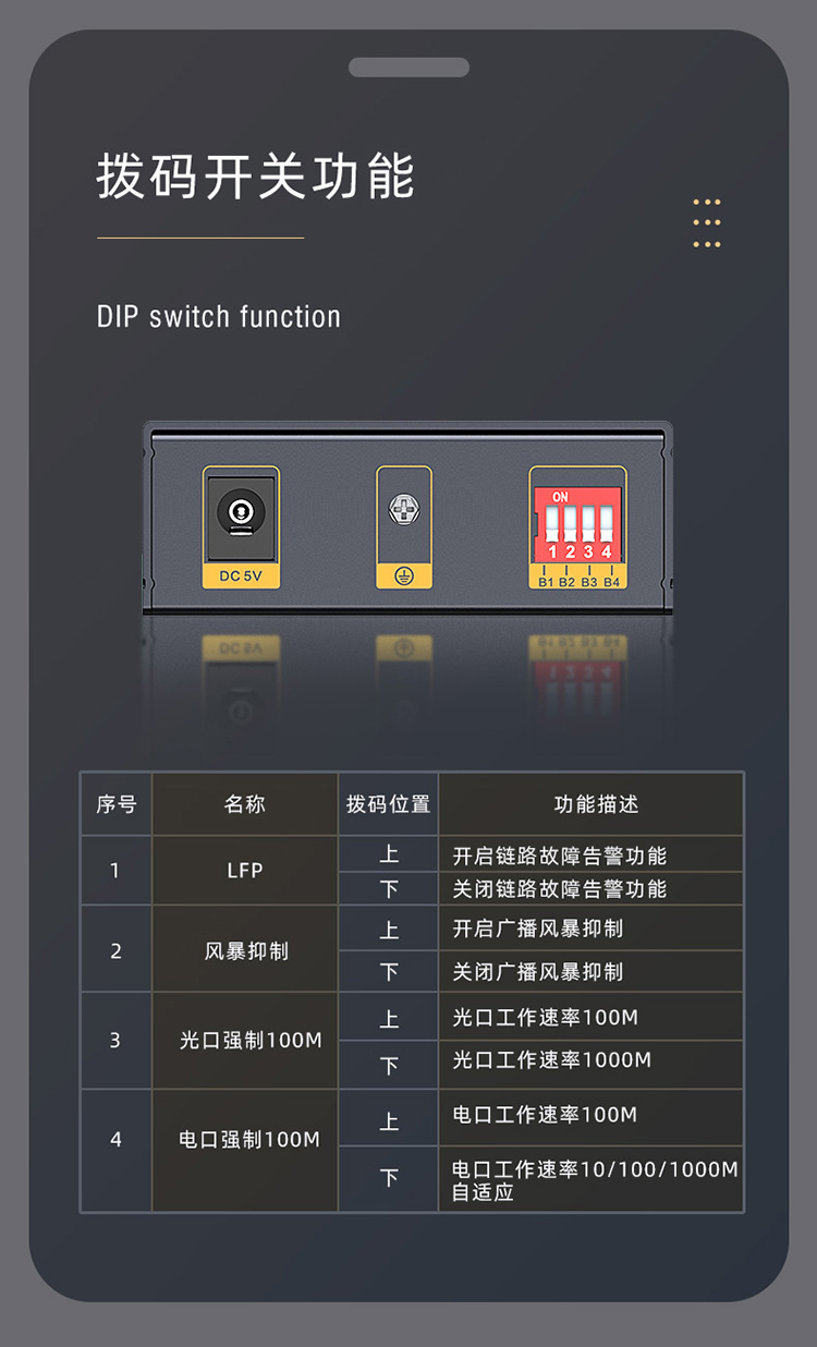 【胜为FC-211AB】胜为（shengwei）工程电信级光纤收发器-单模单纤光电转换器-网络监控SC接口千兆光纤收发器25KM一对FC-211AB【行情-报价-价格-评测】-京东_10.jpg
