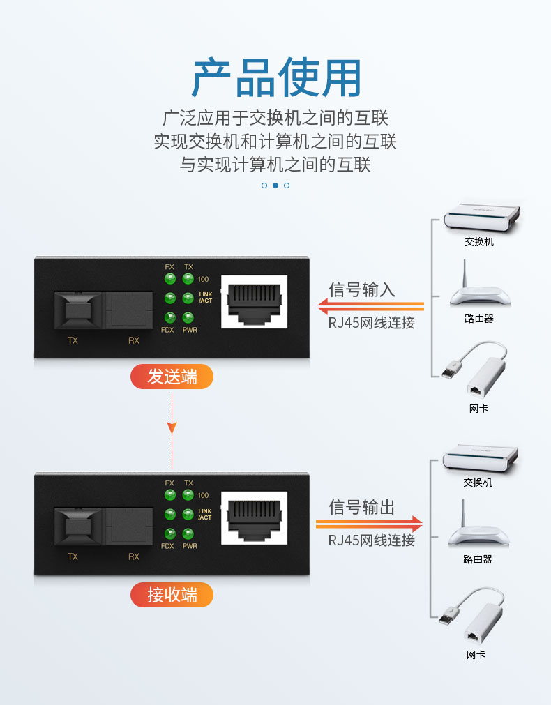 光纤收发器-详情_02.jpg