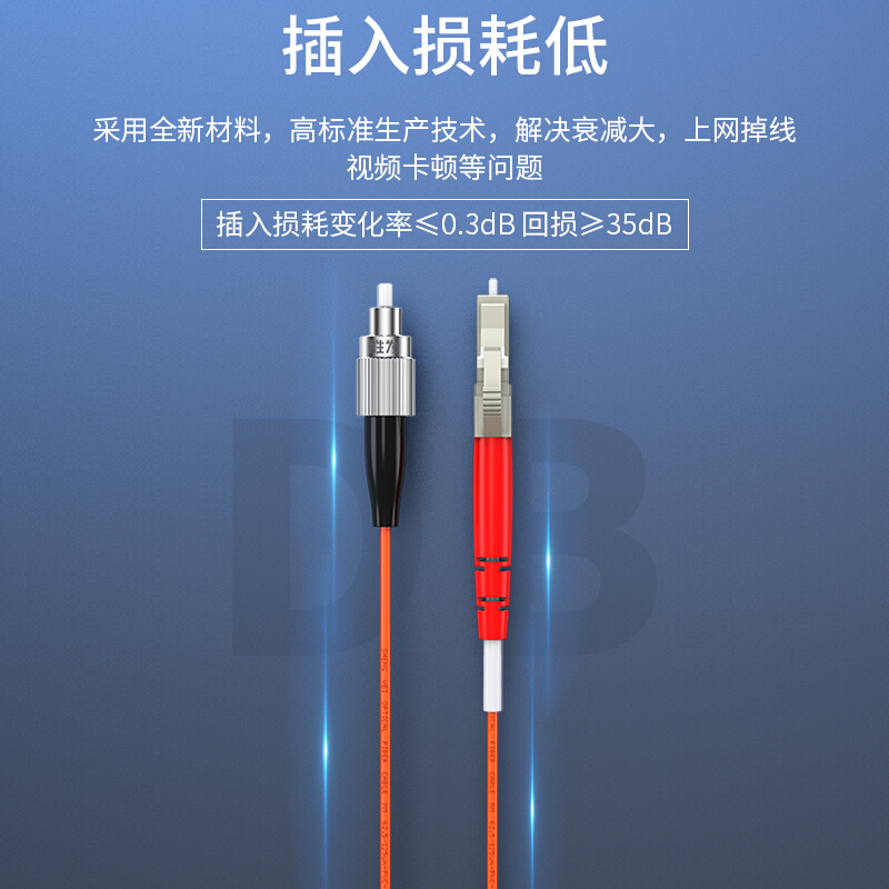 胜为电信级LC-FC光纤跳线 多模双芯15/20/25/30/35/40/45/50米 FMC-207 - 多模光纤跳线 - 北京睿创胜为科技有限公司